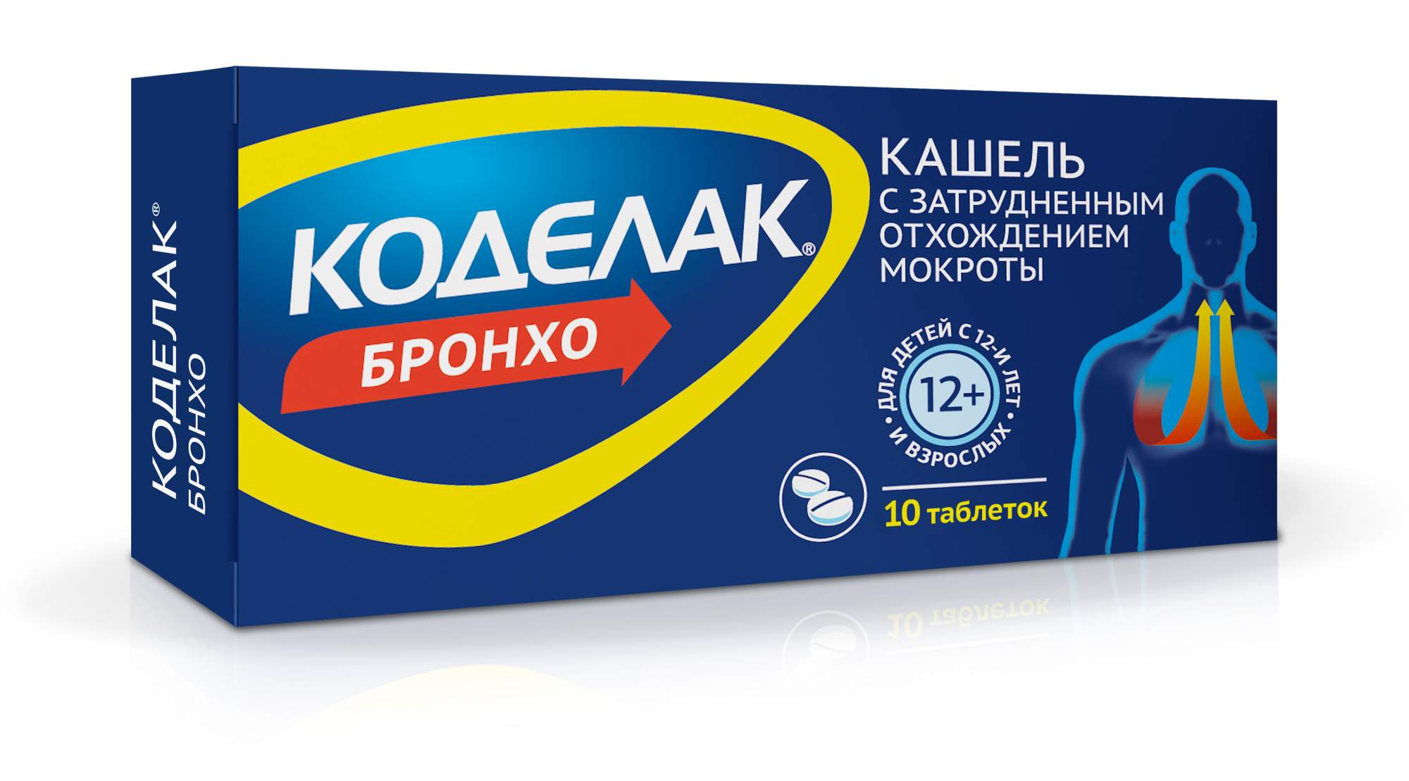 Коделак Бронхо